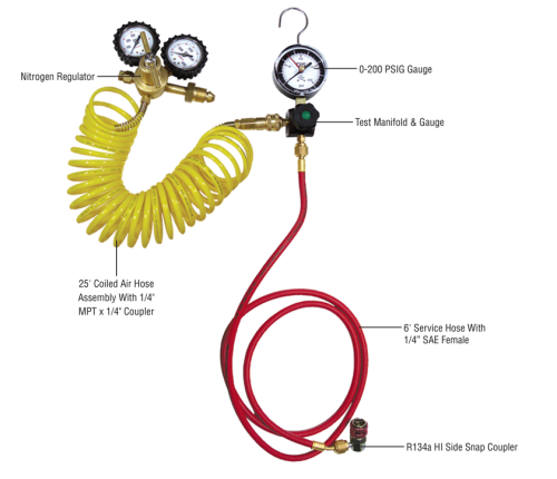 Nitrogen Pressure Test Kit