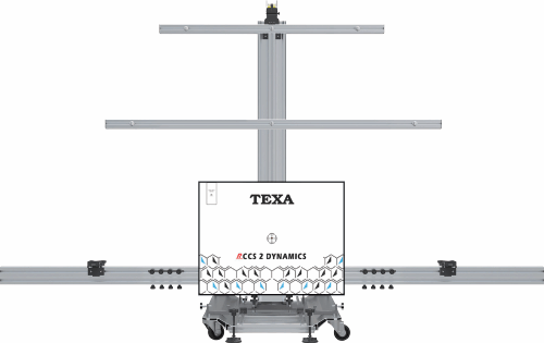 Mobile ADAS Package MEGA DEAL